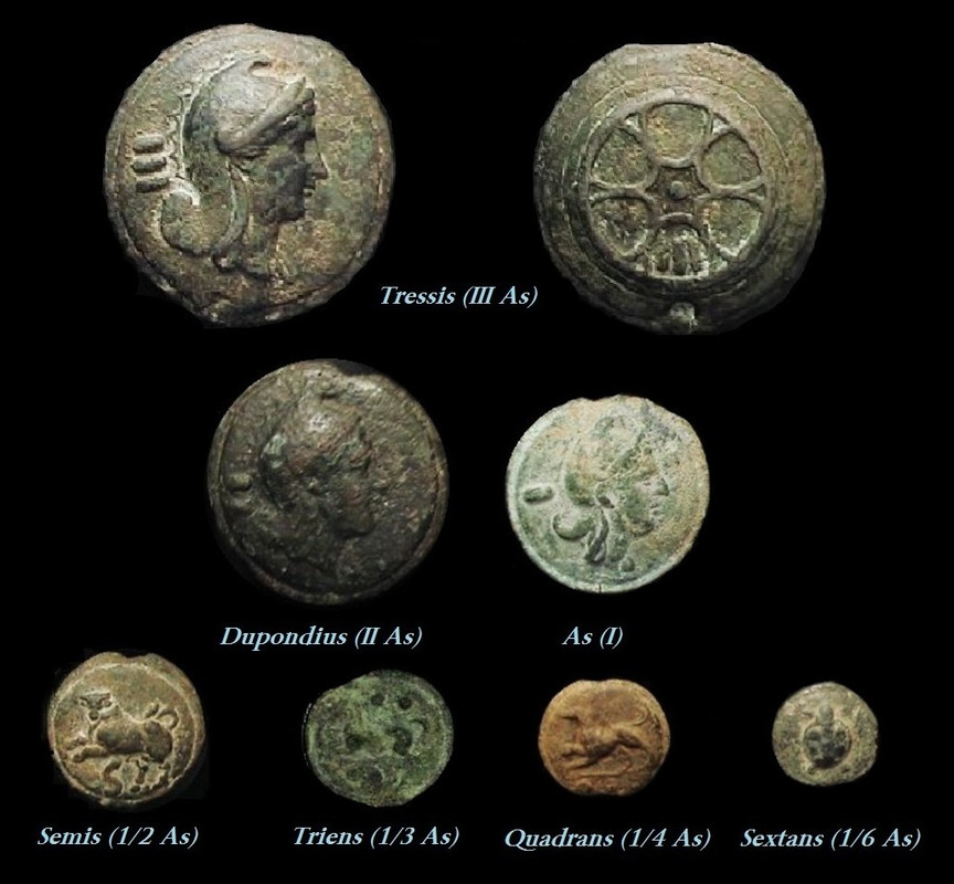 Evolución de las emisiones de bronce durante la República Romana Republic-as-265-241bcggg