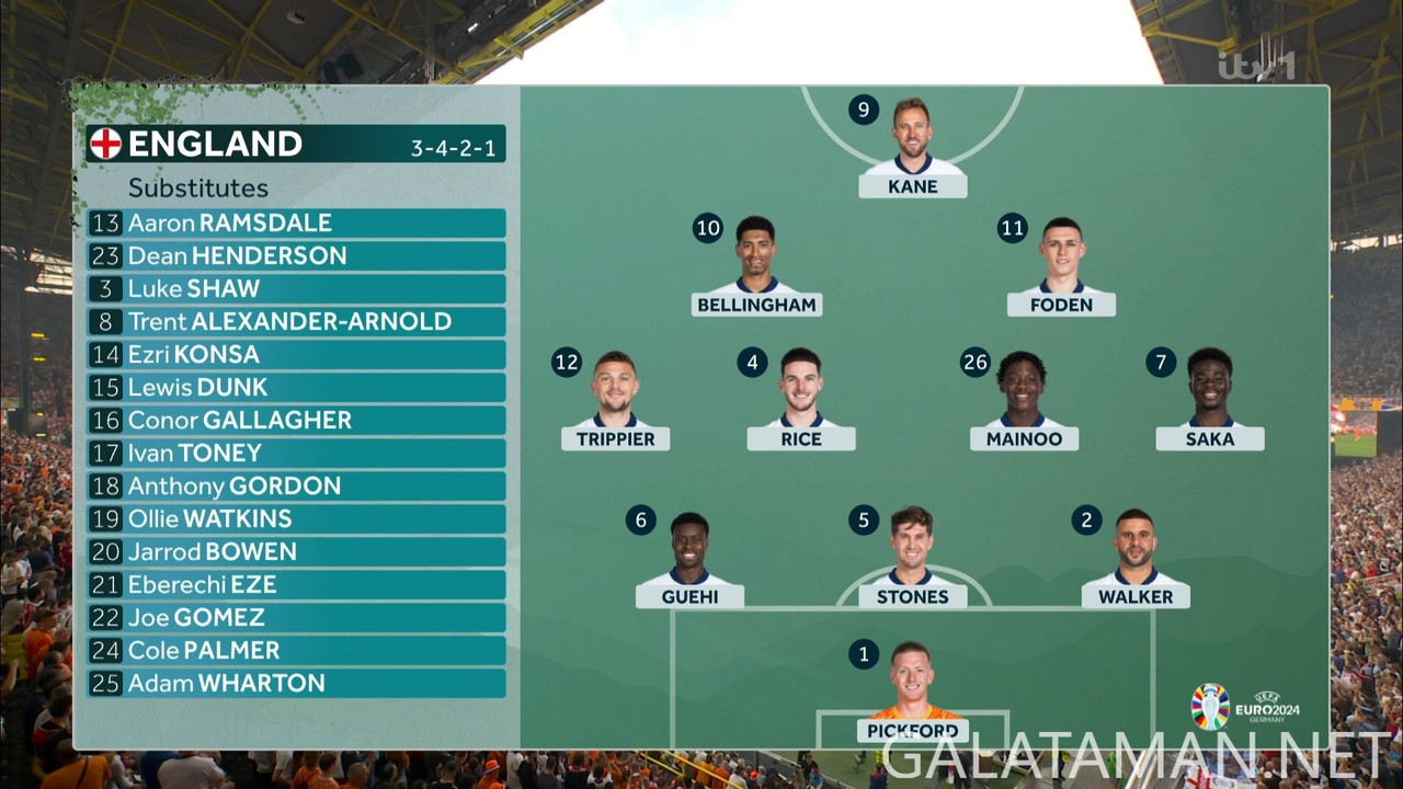 [Image: 07-10-19-20-00-ITV-HD-Euro-2024-Netherla...49-308.jpg]