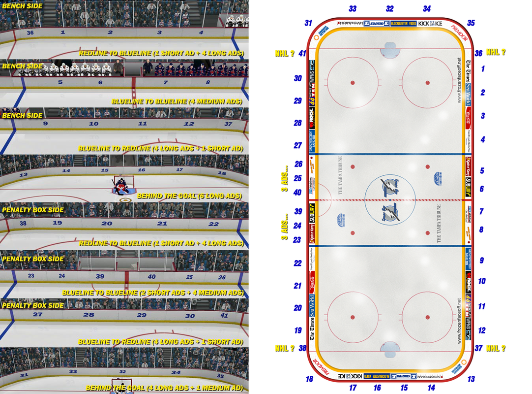 nhl2004_board_GUIDE