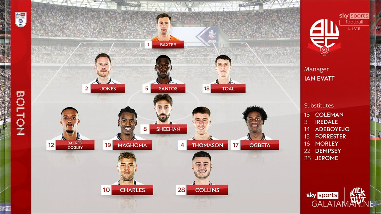 [Image: 05-18-16-25-01-Sky-Sports-Football-FHD-B...55-679.jpg]