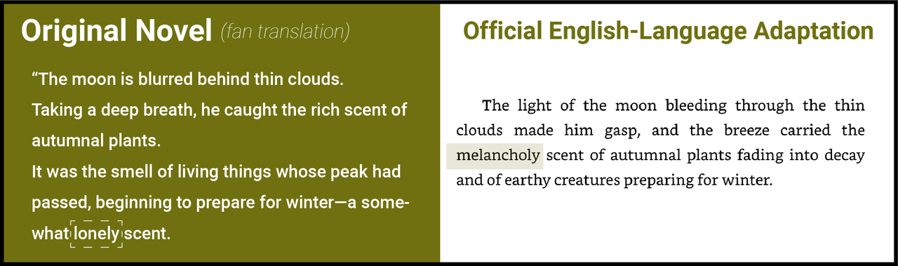 Chapter 7 novel 2 changes1
