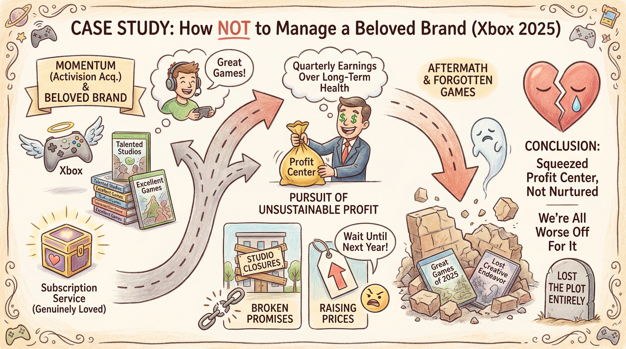 Empty modern office space with desks and chairs