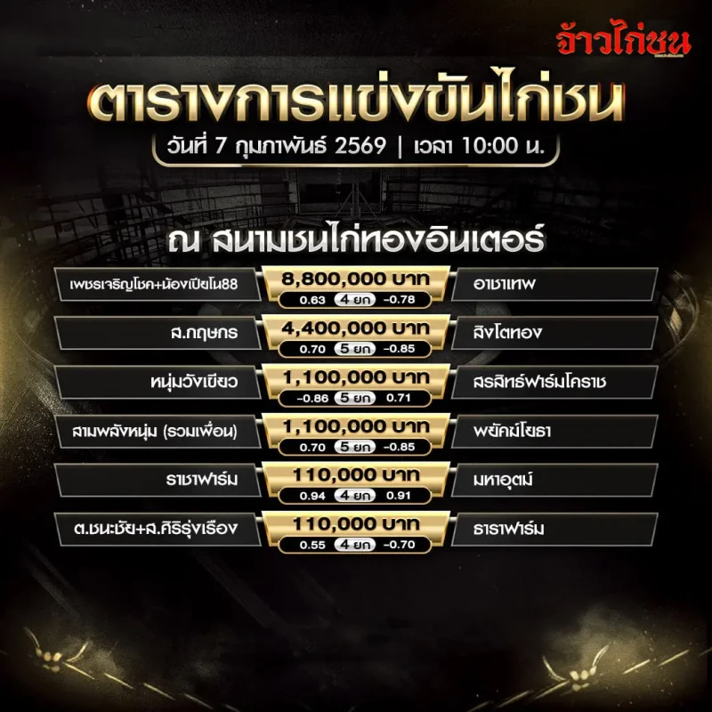 โปรแกรมไก่ชน สนามชนไก่ทองอินเตอร์ วันที่ 7 กุมภาพันธ์ 2569 เวลา 10:00 น. ตารางการแข่งขันครบทุกคู่