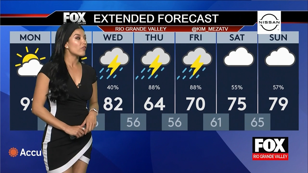 04.03 - 03.00.00 - Fox News Rio Grande Valley  ᴺᵉʷ..ts_snapshot_24.22.305
