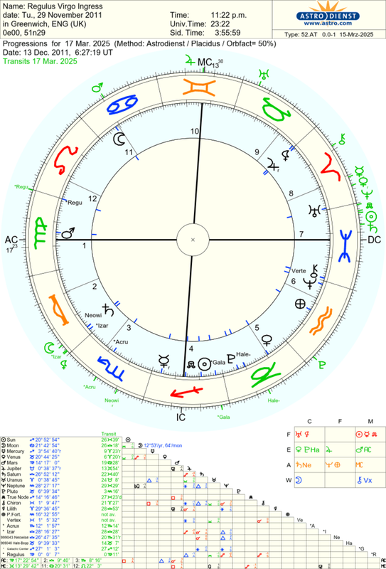 astro_52at_regulus_virgo_ingress_2025317.63743.779266