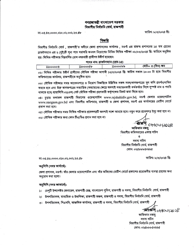 DC-Office-Naogaon-Draftsman-Exam-Result-2024-PDF