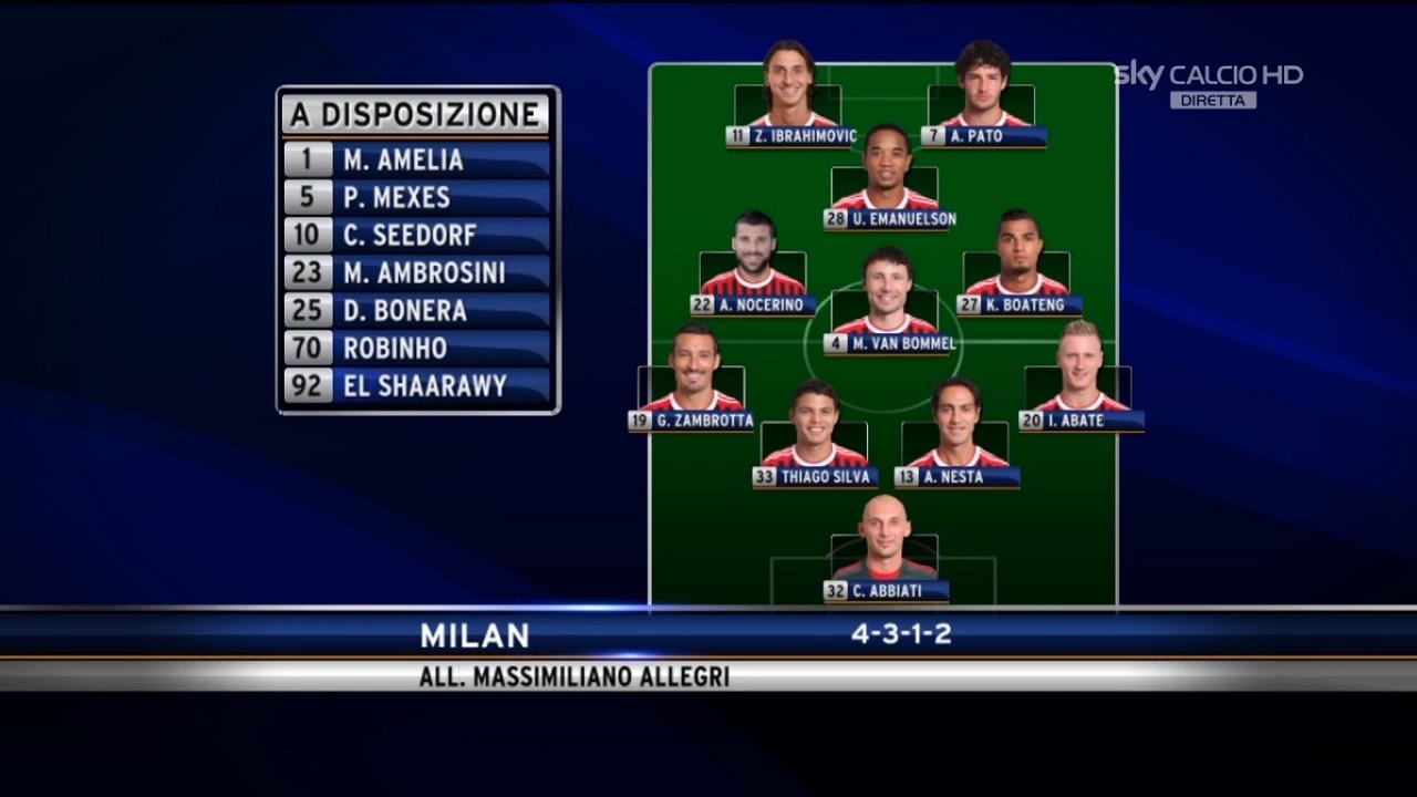 Serie A 2011/2012 - J18 - AC Milán Vs. Inter de Milán (720p) (Italiano) Milan-Inter-1