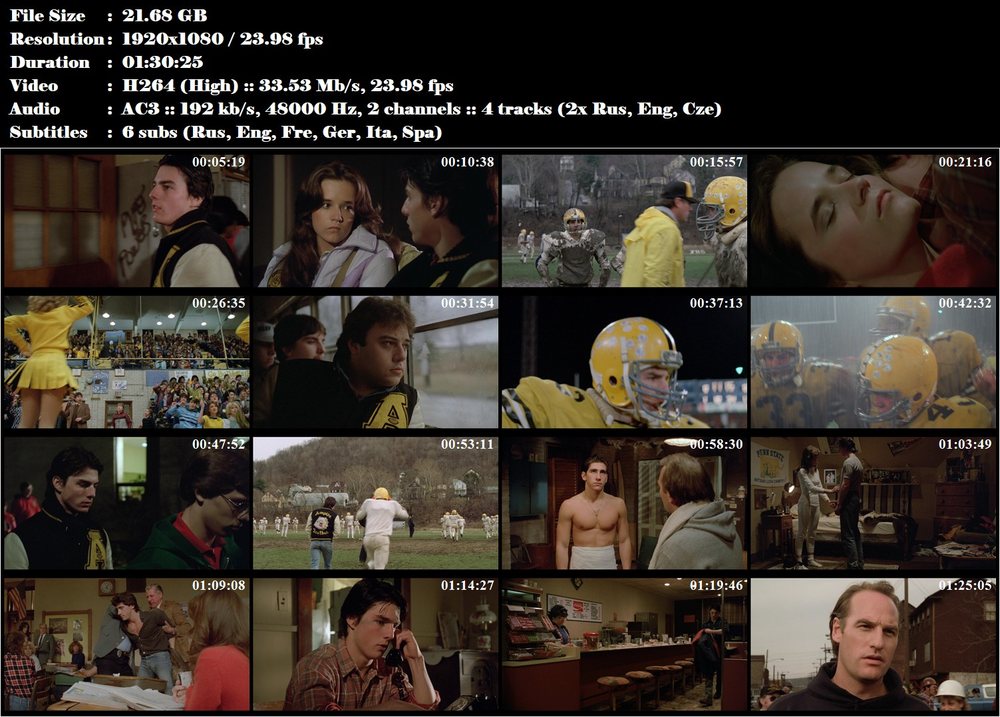 Správná hra / All the Right Moves (1983)