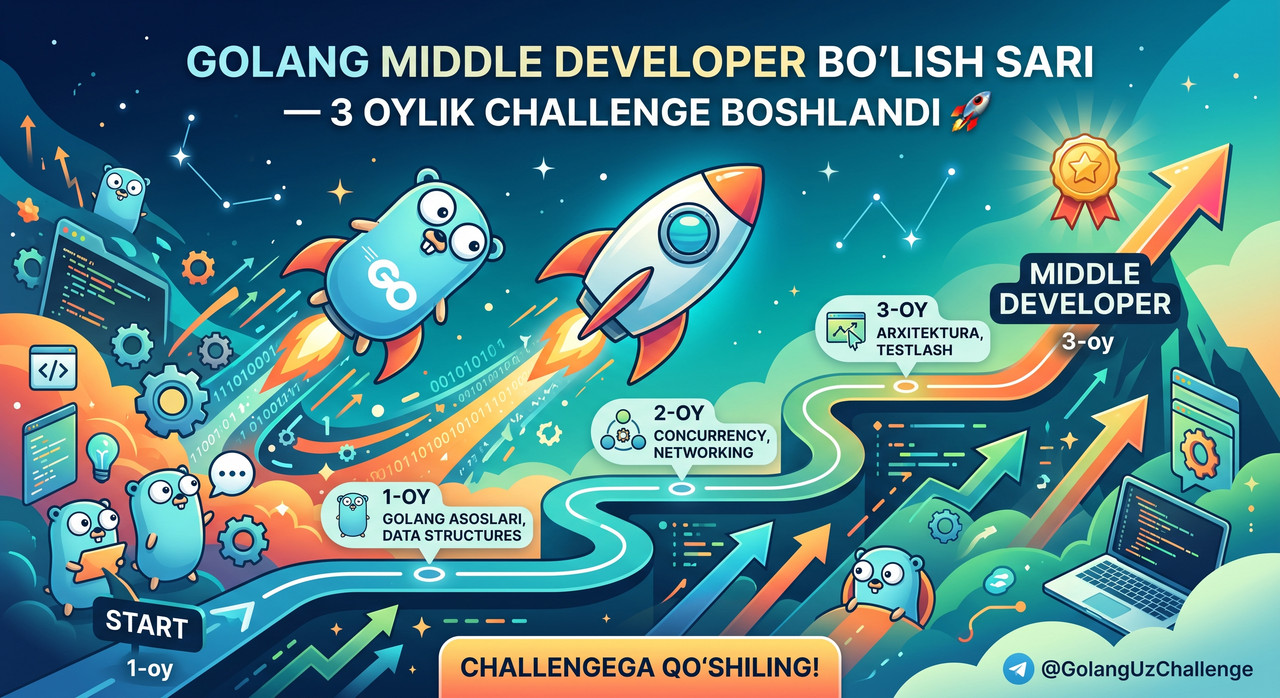Golang Middle Developer bo'lish sari — 3 oylik challenge boshlandi 🚀