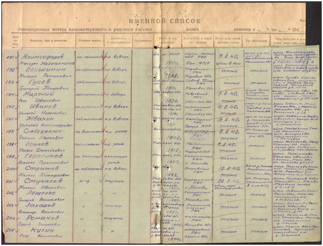 именной список1