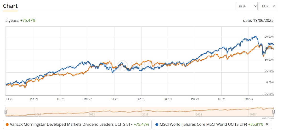 Captura de ecrã 2025-06-20 173645