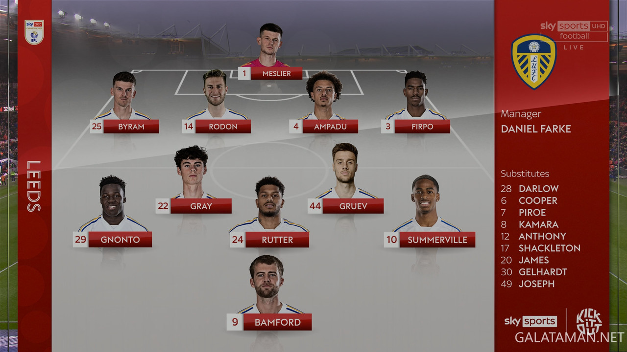 [Image: 04-22-20-26-00-UK-Sky-Sports-UHD-1-Middl...55-307.jpg]
