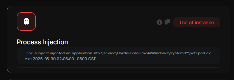 Process Injection detection