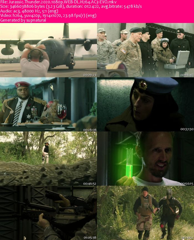 Jurassic Thunder 2020 1080p WEBDL H264 AC3 EVO