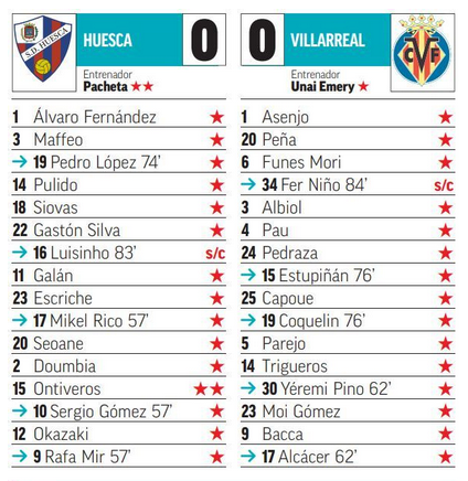 Seleccionadores - Se juega LA COPA C01-P02