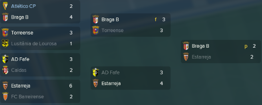 [Imagem: playoffs.png]