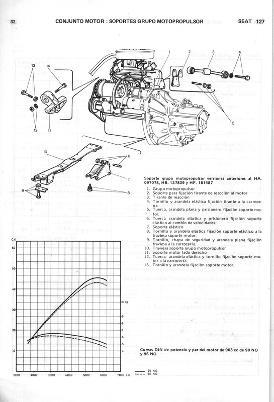 0002 manual de taller seat 127 (32)