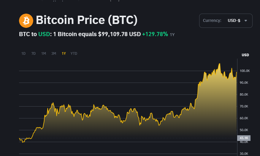 Moneda en El Salvador: bitcoin, dolar, cambio, bancos... - Foro Centroamérica y México