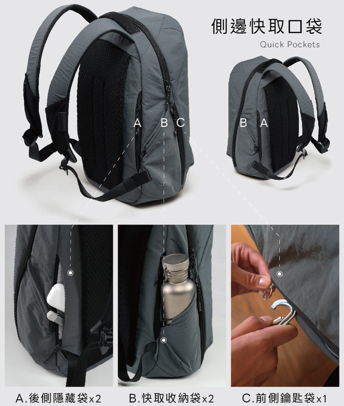 Taiwan [NIID Taiwan Official Direct Sales] NEO Nomad N3 Backpack