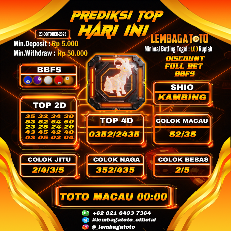Prediksi Togel 23 Oct 2025 Lembagatoto