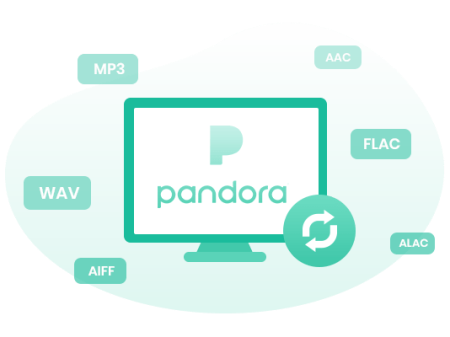 Macsome Pandora Music Downloader 1.0.0 Multilingual