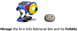 petpet