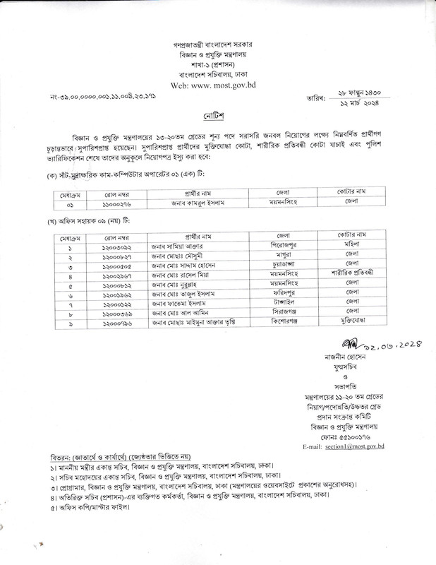 MOST-Final-Result-2024-PDF-1