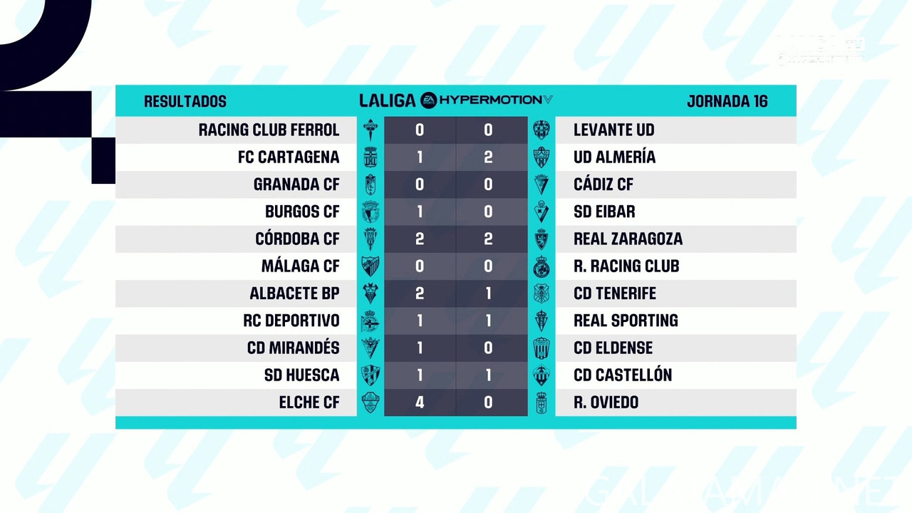 [Image: 20241125-LALIGA2-ES-MD16-HGS-1080-mkv-sn...09-303.jpg]