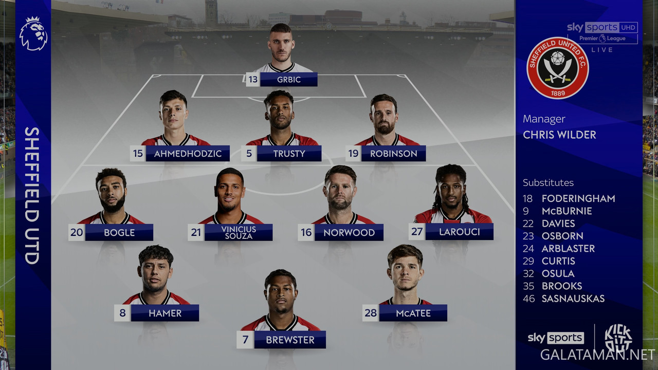 [Image: 02-25-13-55-02-UK-Sky-Sports-UHD-1-Chels...02-987.jpg]