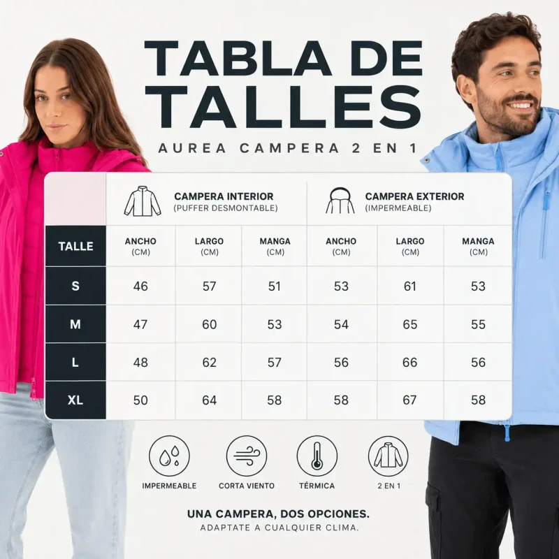Guía visual de talles