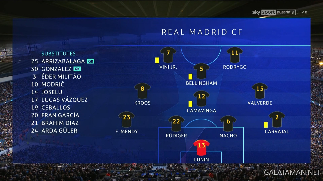 04-17_20-21-52_DE  SKY SPORT AUSTRIA 3 FHD [NUR WÄHREND DER SPIELE_Manchester City vs Real Madrid.ts