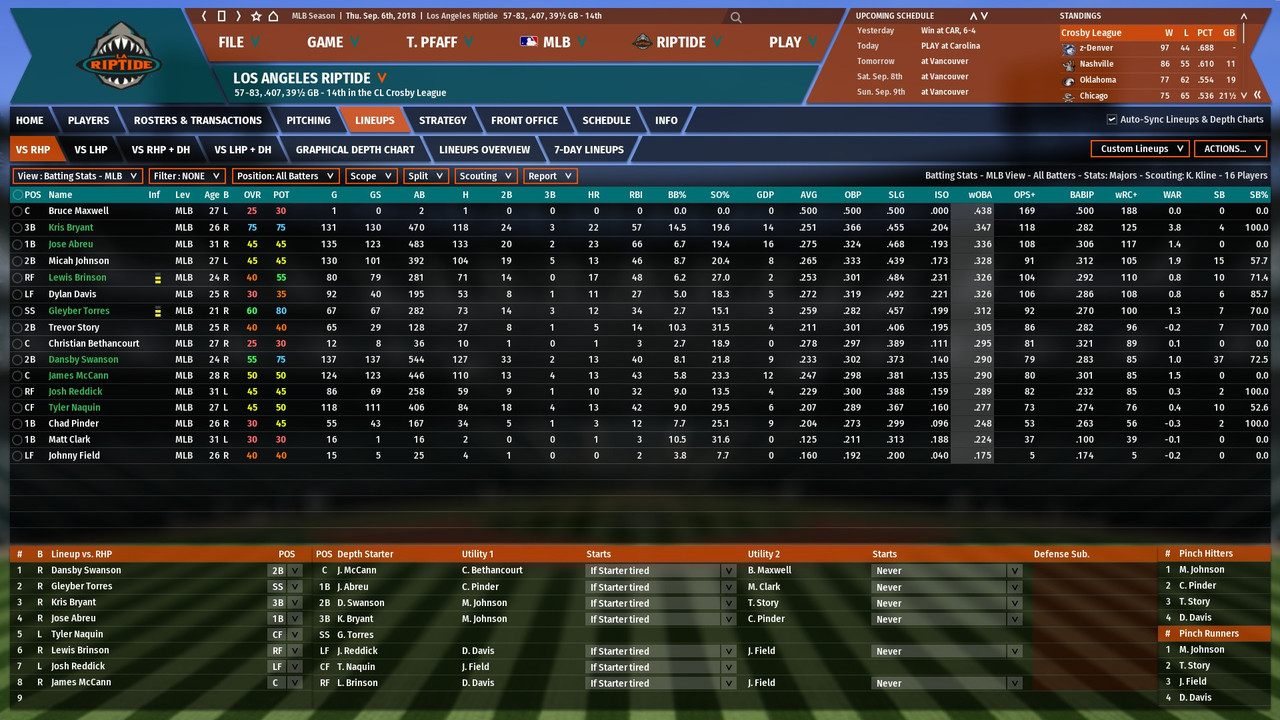 How to view batters and double splits? r/OOTP
