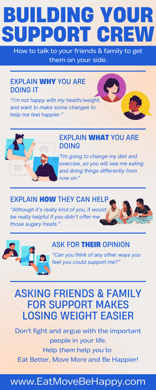 Building your support crew