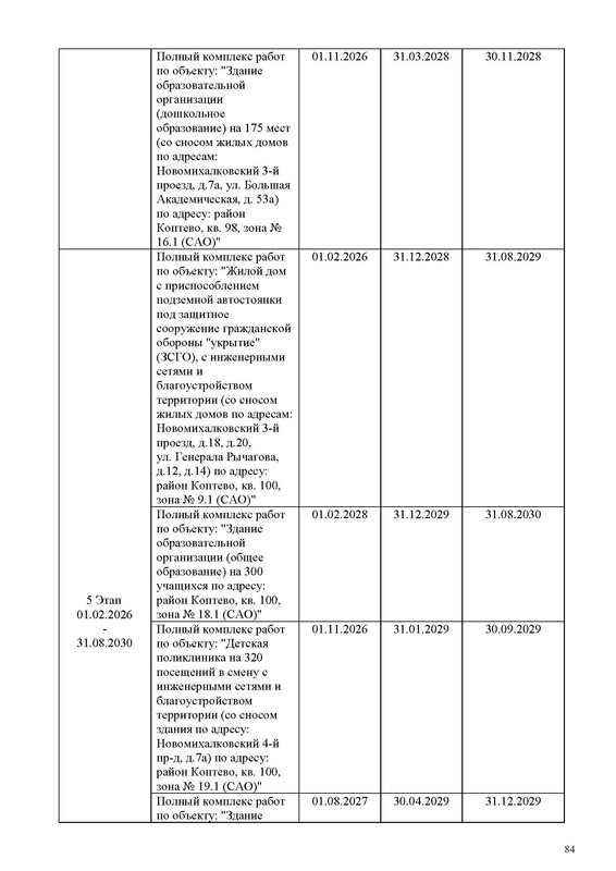 ПД на сайт_Страница_084