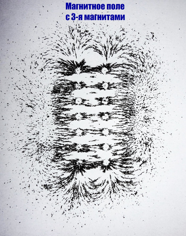 3-magnet ARB-type cores