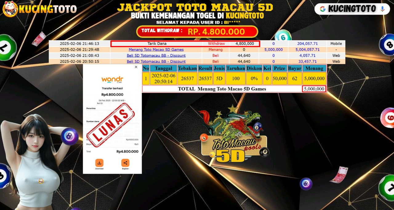 KUCINGTOTO JACKPOT TOGEL TOTO MACAU 5D RP.4.800.000.,- LUNAS
