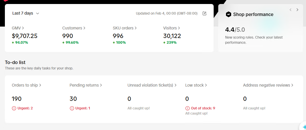 Dashboard