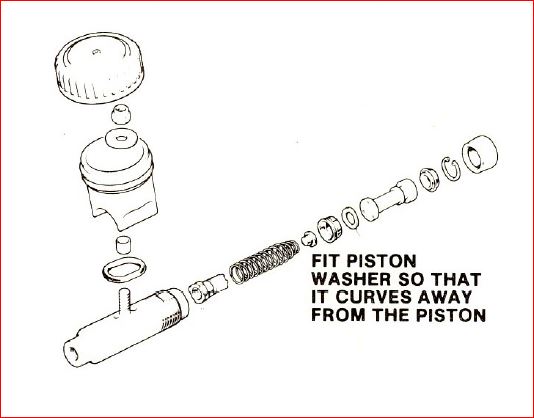 Starting cafe racer restoration Commando 850 MK3 from Spain