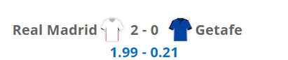 real madrid getafe xg result