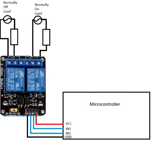 Circuit-99188616