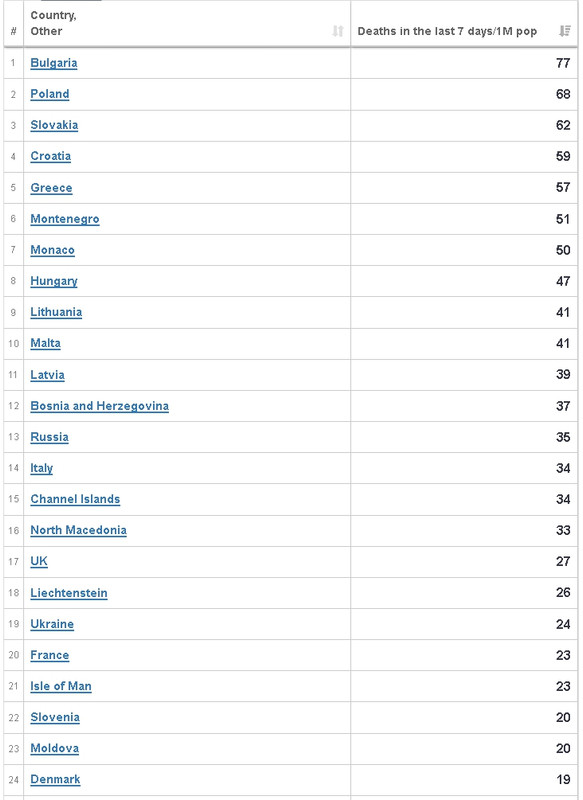 Đikić: Omikron ima dvije komponente koje je važno znati Screenshot-1179