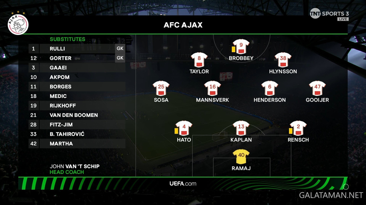 [Image: 03-07-17-56-01-TNT-Sports-3-FHD-Ajax-vs-...31-053.jpg]