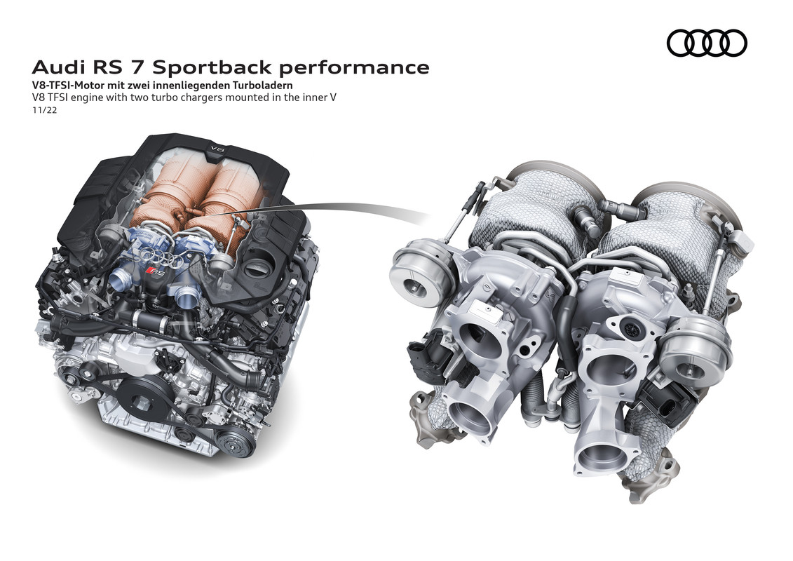 AudiRS7Sportbackperformance_105