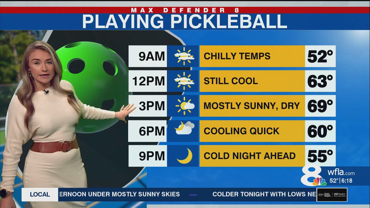 NewsChannel 8 Today at 6a_20250102_11001200.ts_snapshot_18.52.668