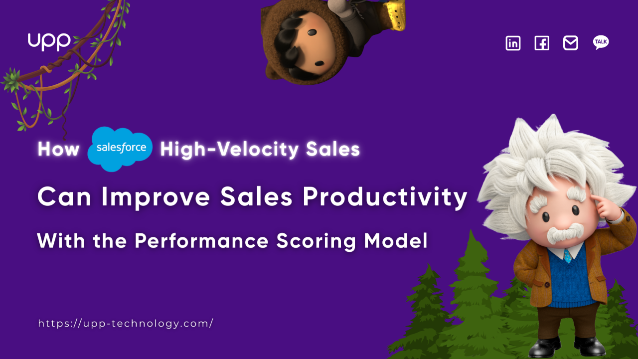 How Salesforce High-Velocity Sales Can Improve Sales Productivity with the Performance Scoring Model