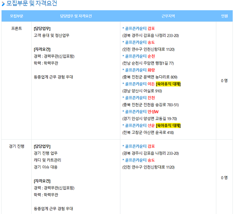 이든 추가