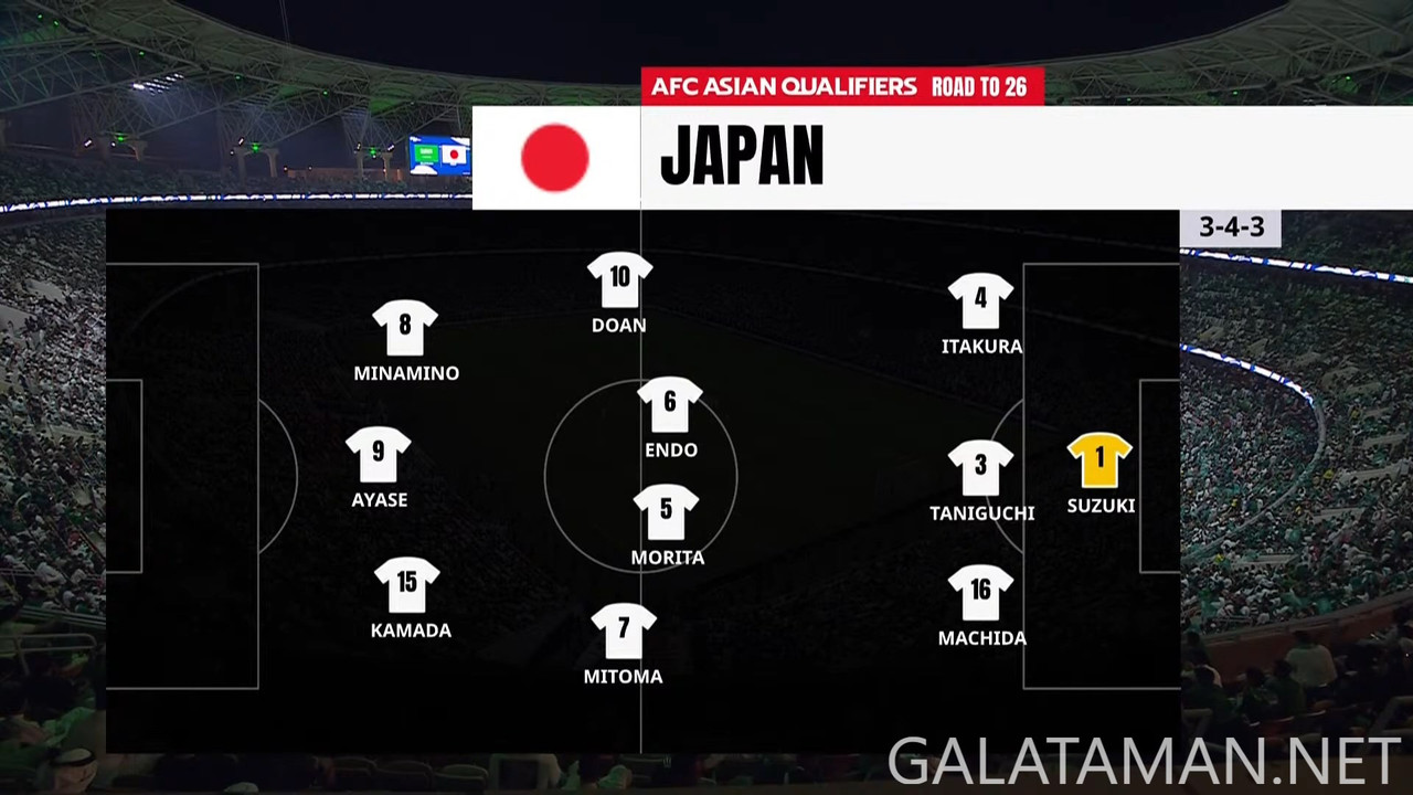 [Image: 20241010-KSA-JAP-WCQ-F-EN-1080-mkv-snaps...13-155.jpg]