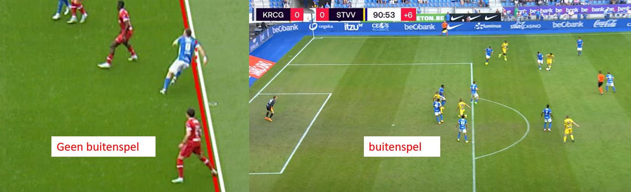 buitenspel