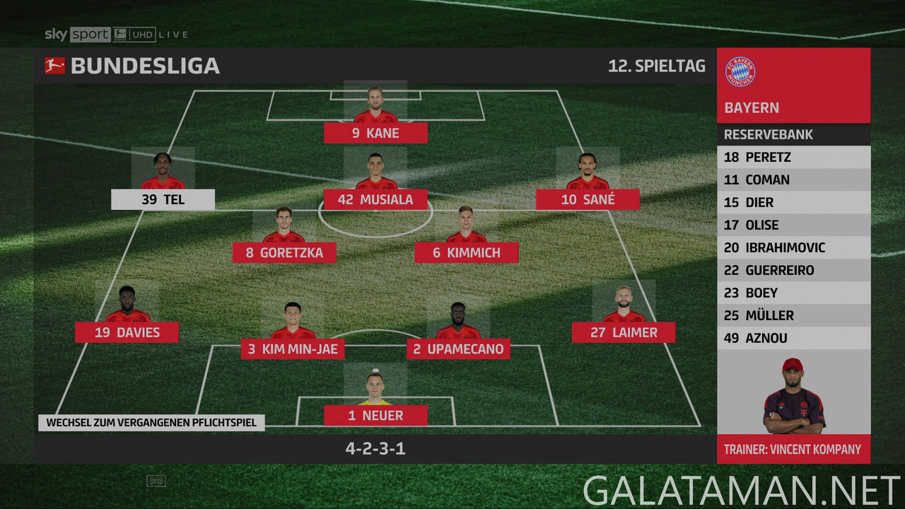 11-30_17-25-00_DE   Sky Sport Bundesliga UHD_Borussia Dortmund vs FC Bayern München.ts_snapshot_00.1