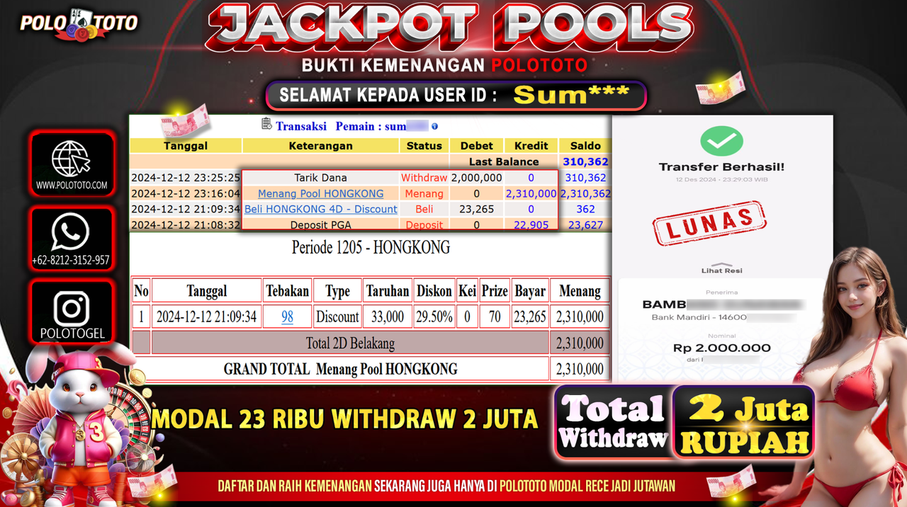 POLOTOTO JACKPOT TOGEL PASARAN HONGKONG Rp.2,000.000,-